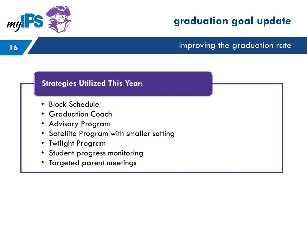 graduation goal update 1
