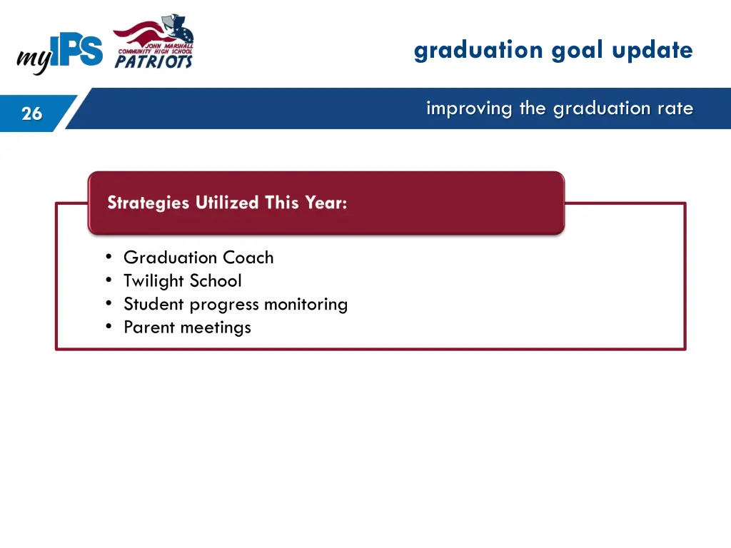 graduation goal update 2