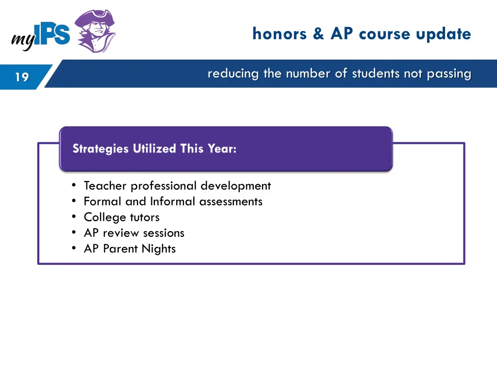 honors ap course update 1