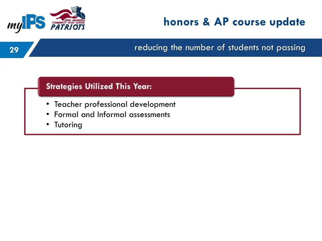 honors ap course update 2
