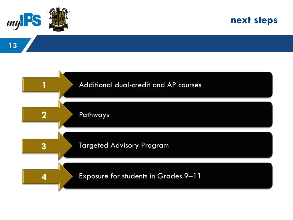 next steps 2