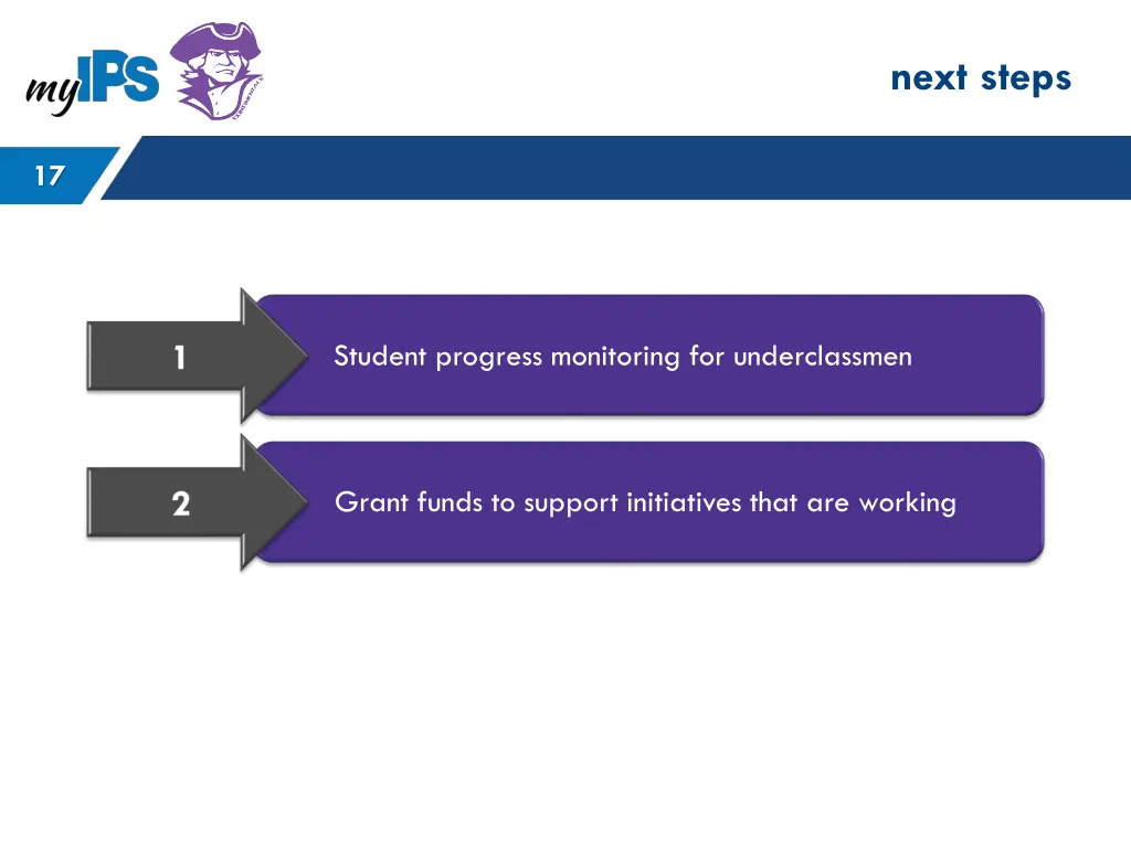 next steps 3