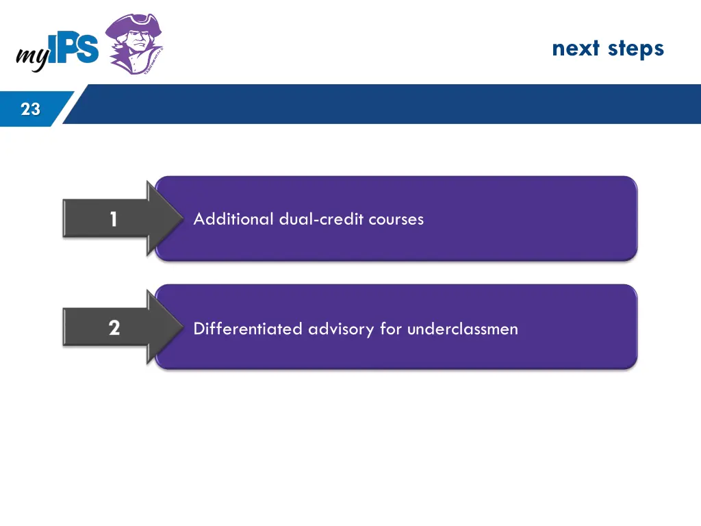 next steps 5