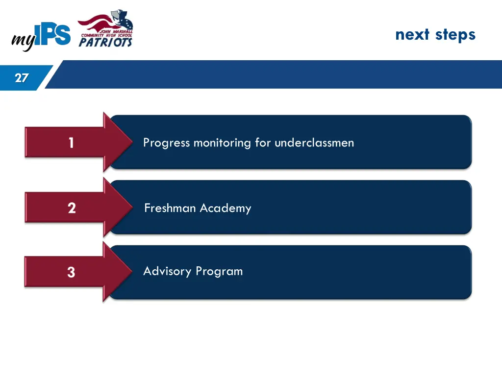 next steps 6