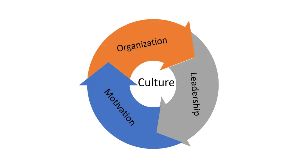 slide2