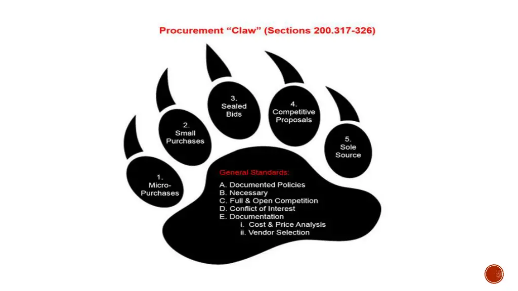 slide14