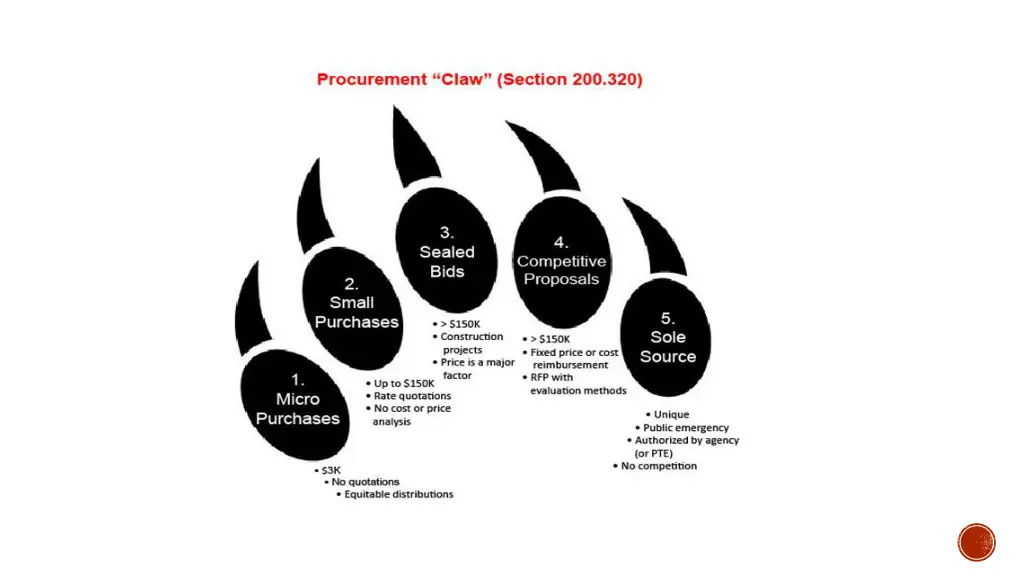 slide15
