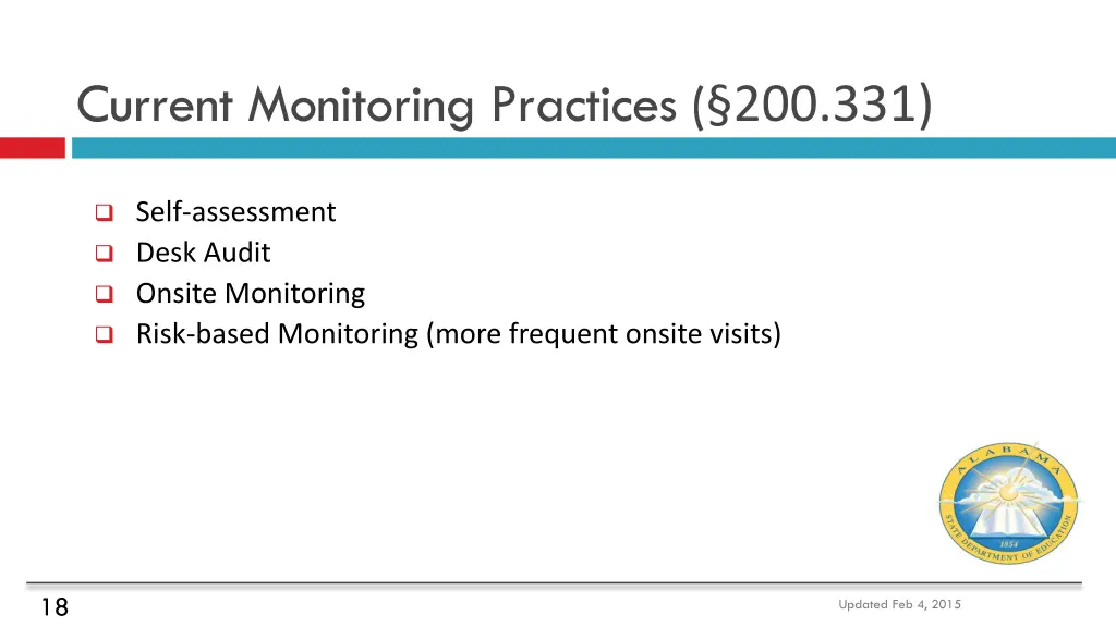 current monitoring practices 200 331