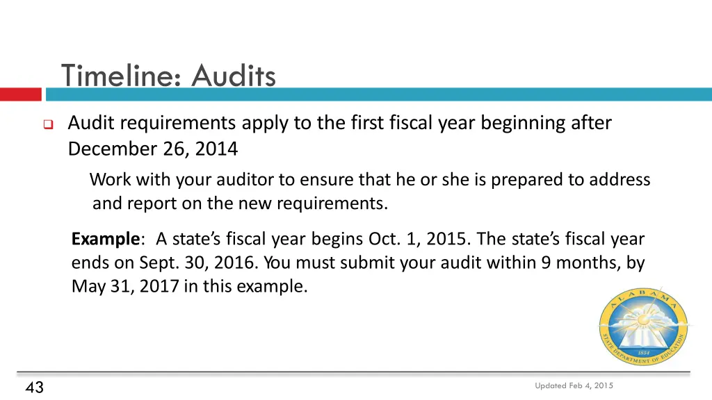 timeline audits