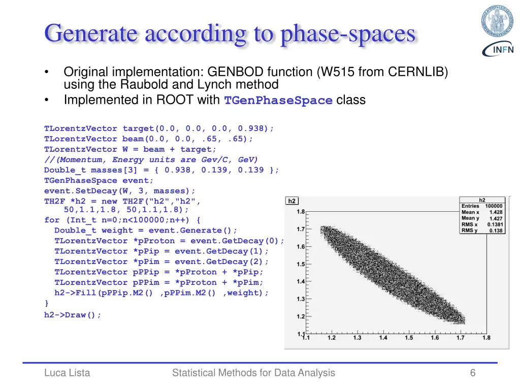 generate according to phase spaces