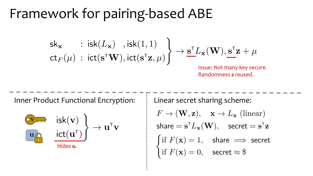 framework for pairing based abe 1