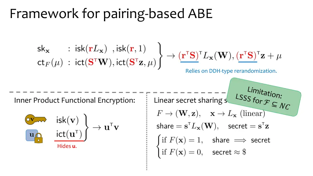 framework for pairing based abe 2
