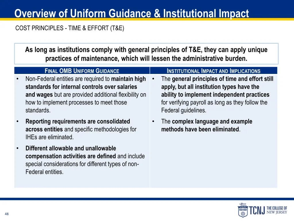 overview of uniform guidance institutional impact 8