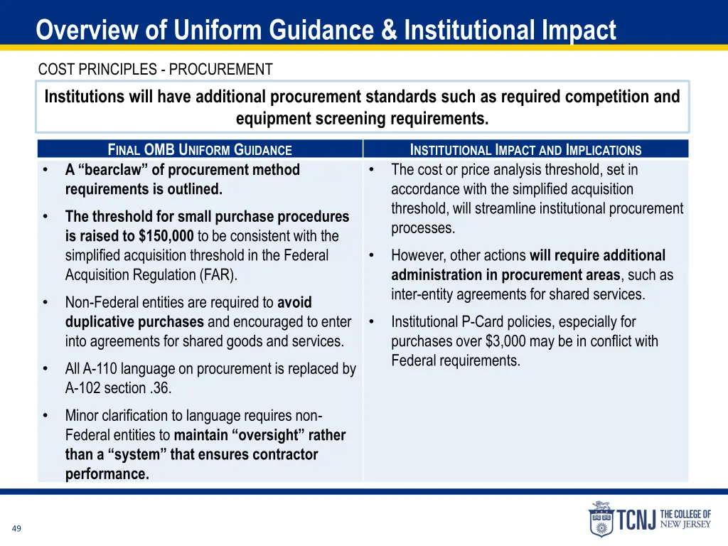 overview of uniform guidance institutional impact 9