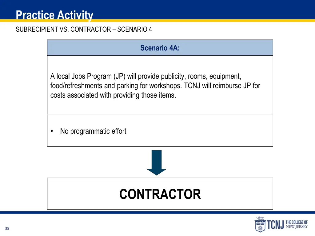 practice activity subrecipient vs contractor 3