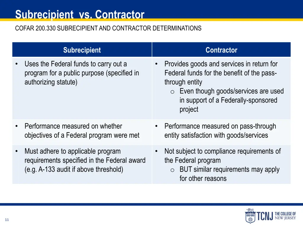 subrecipient vs contractor cofar 1