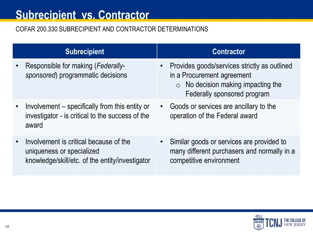 subrecipient vs contractor cofar