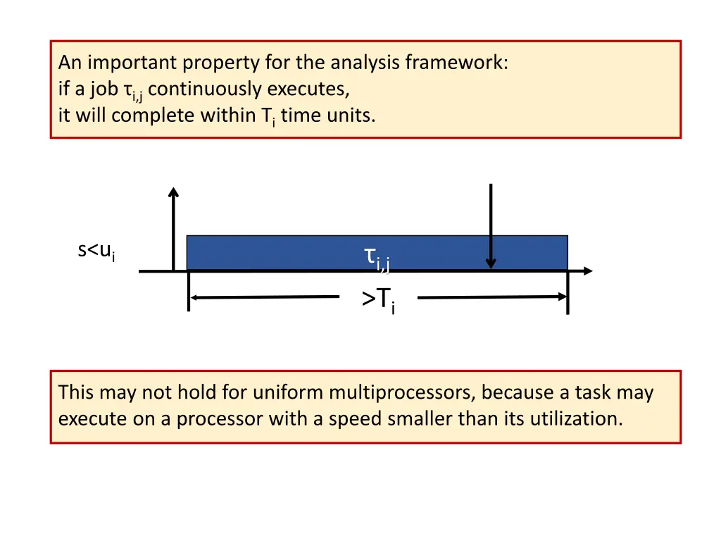 an important property for the analysis framework 1