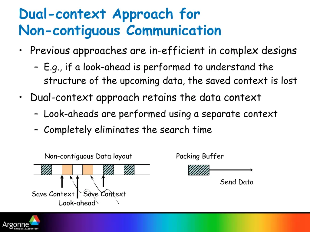 dual context approach for non contiguous