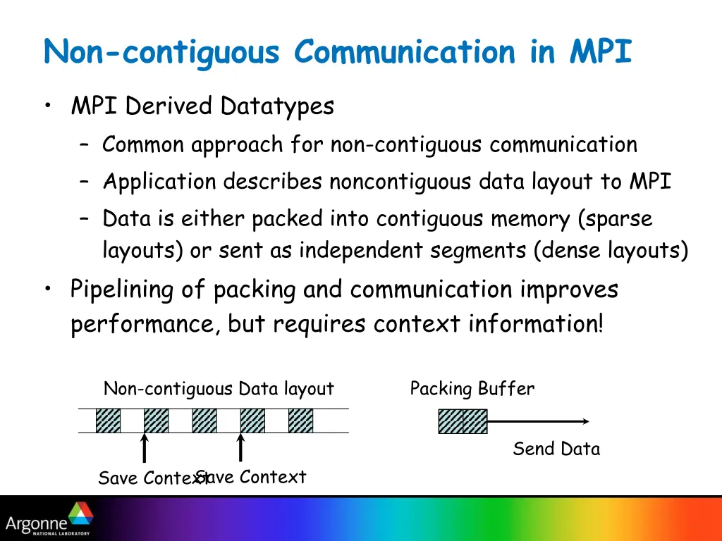non contiguous communication in mpi 1