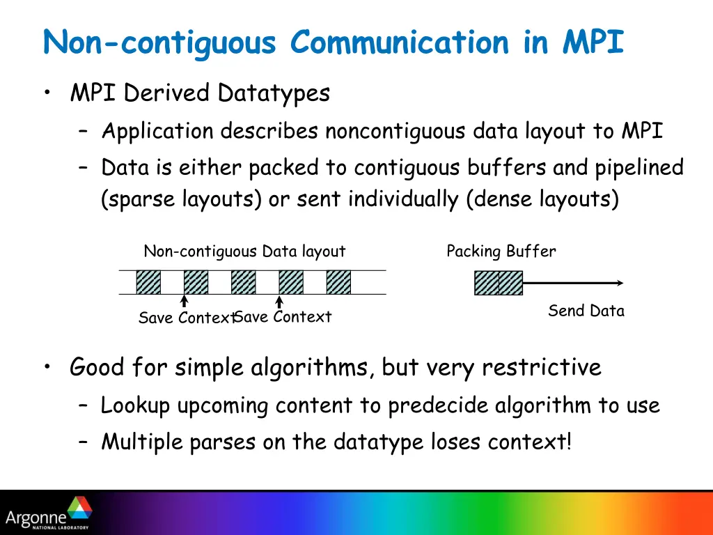 non contiguous communication in mpi