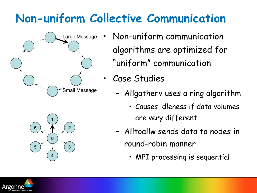 non uniform collective communication non uniform