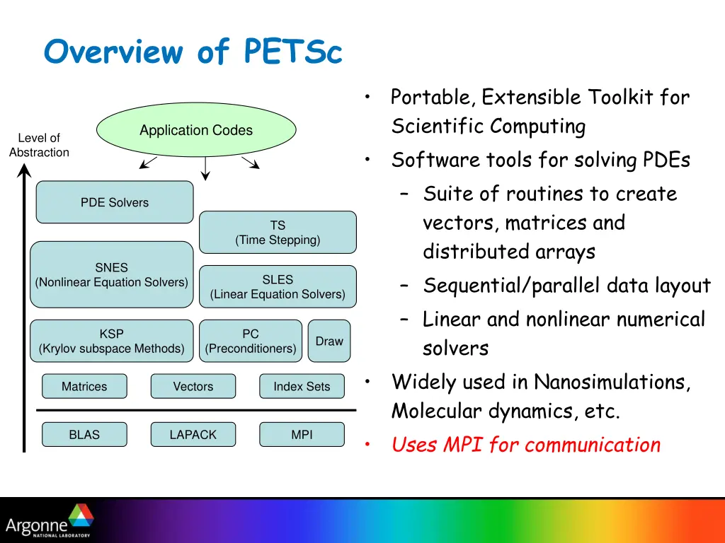 overview of petsc