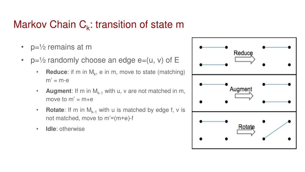 markov chain c k transition of state m