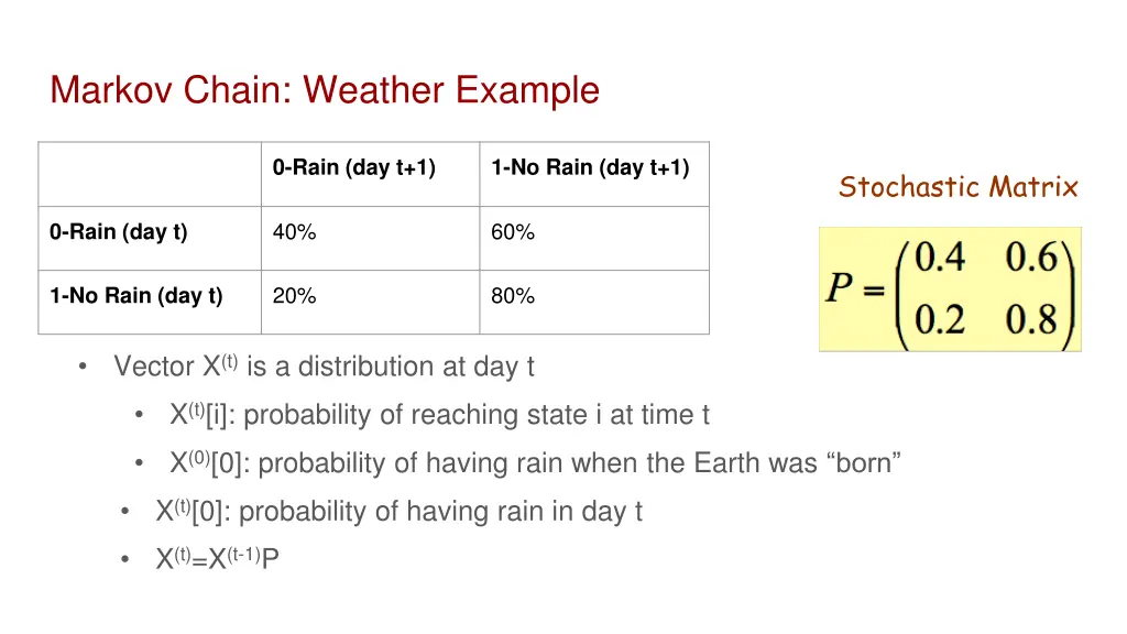 markov chain weather example