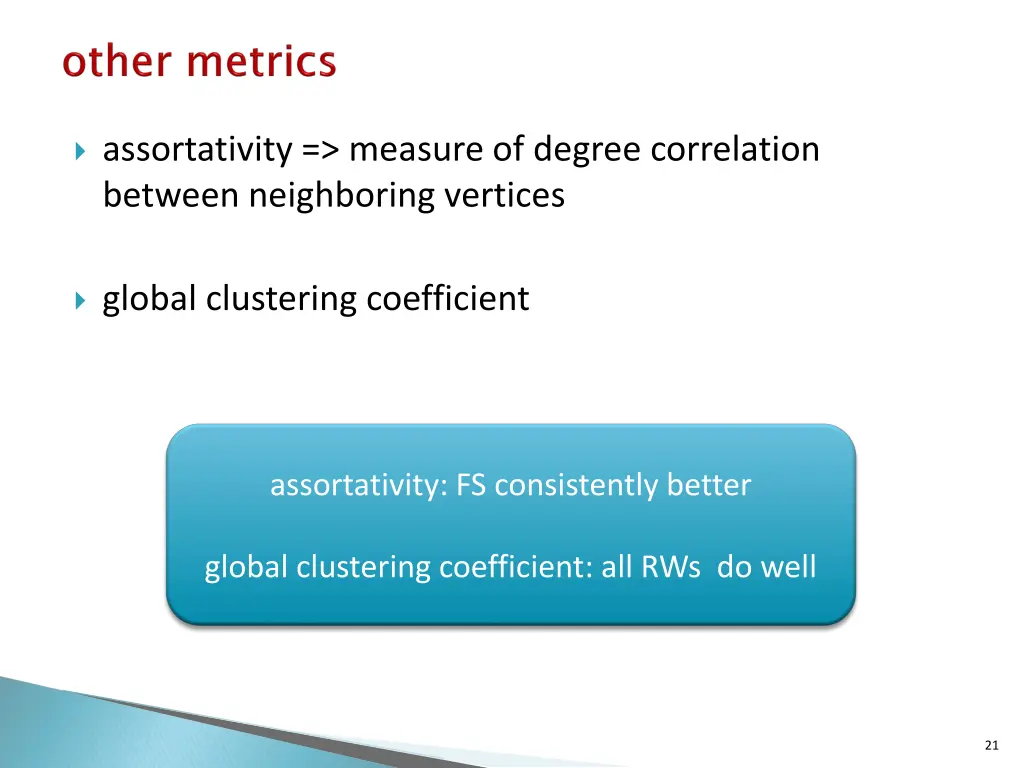 assortativity measure of degree correlation