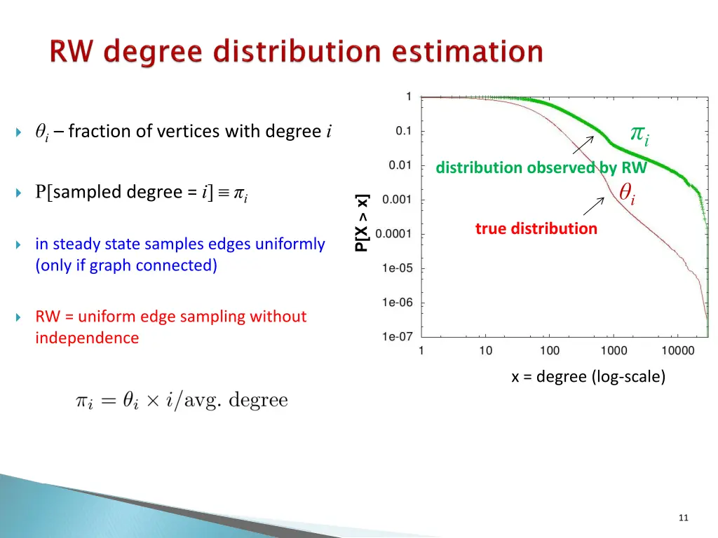 slide11