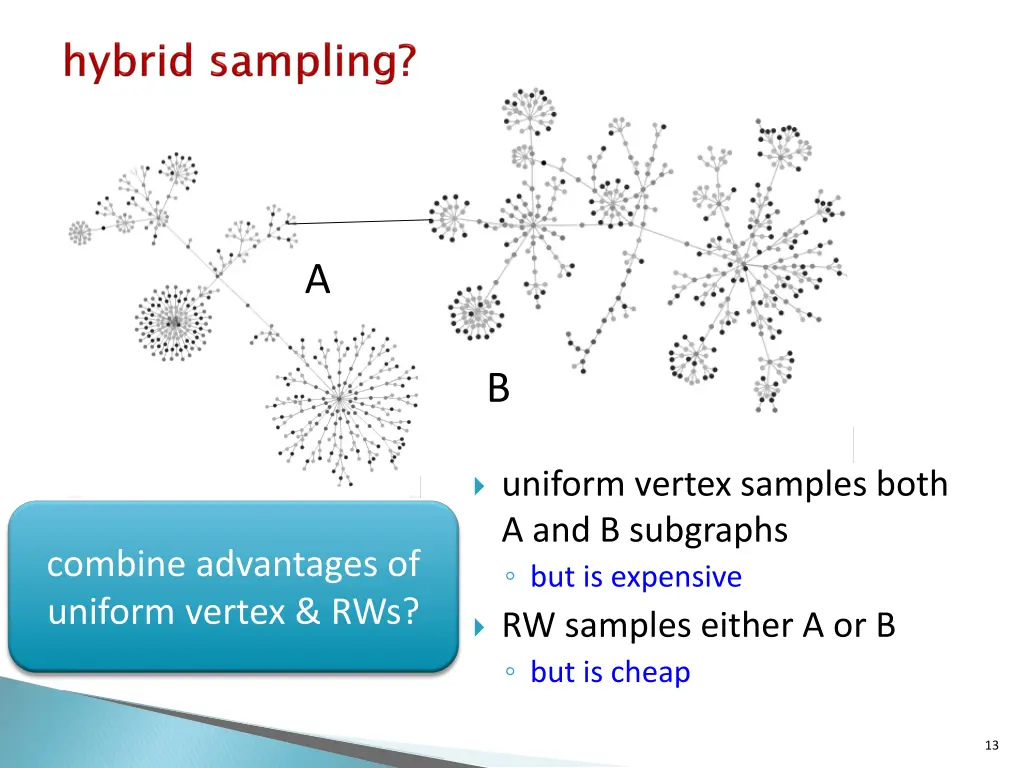 slide13