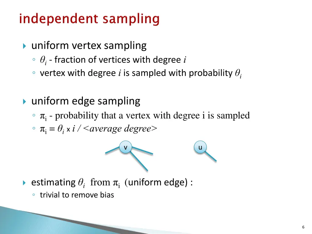 uniform vertex sampling i fraction of vertices
