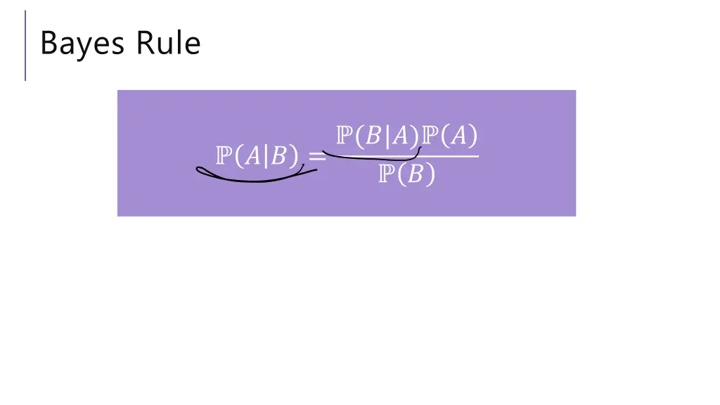 bayes rule 1