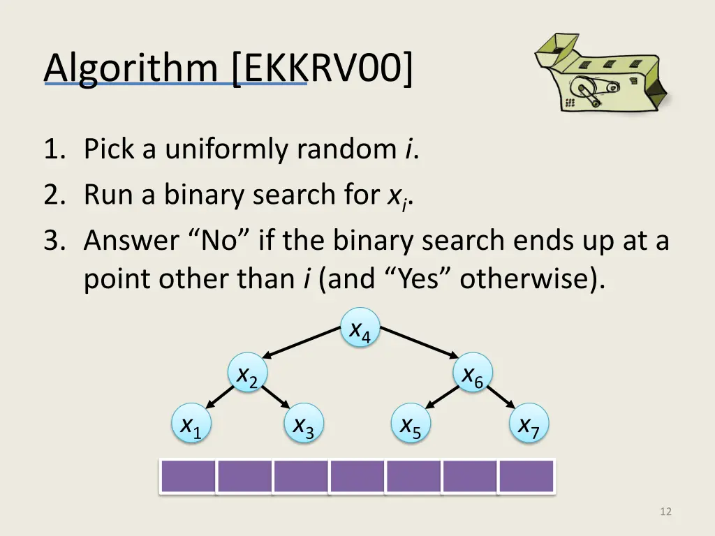 algorithm ekkrv00