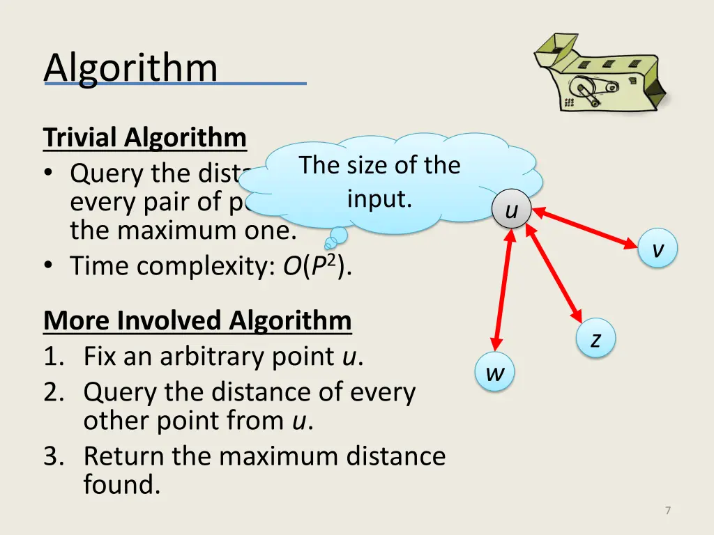 algorithm