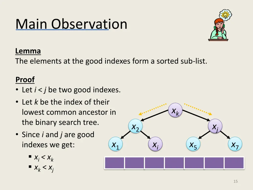 main observation