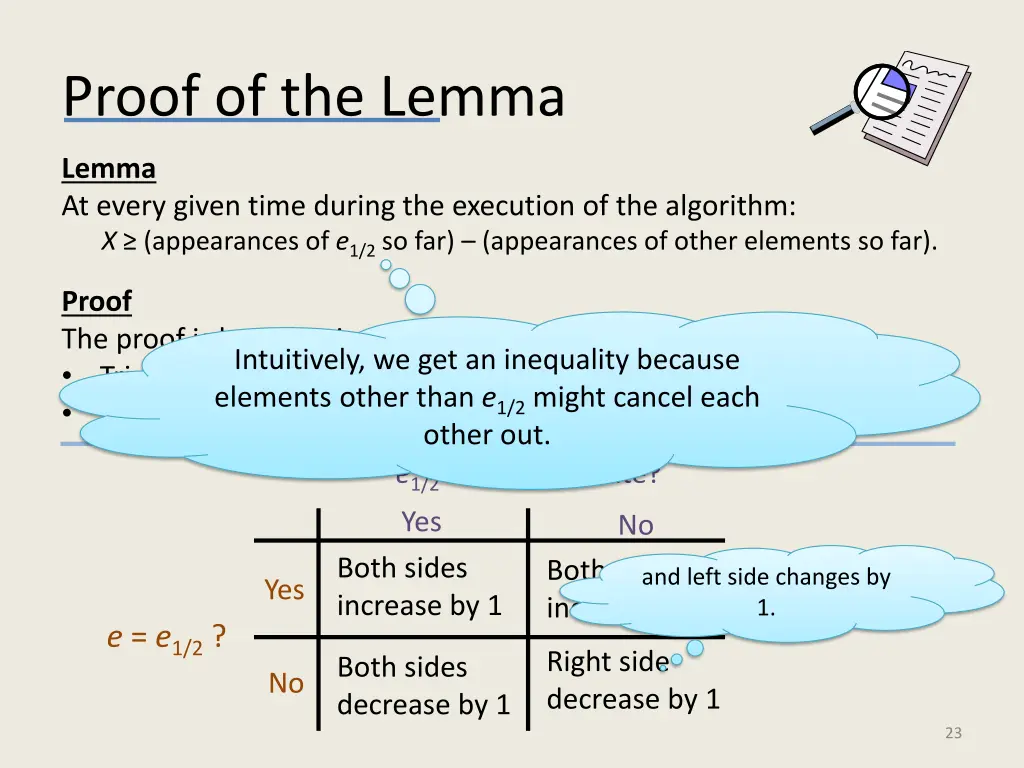 proof of the lemma