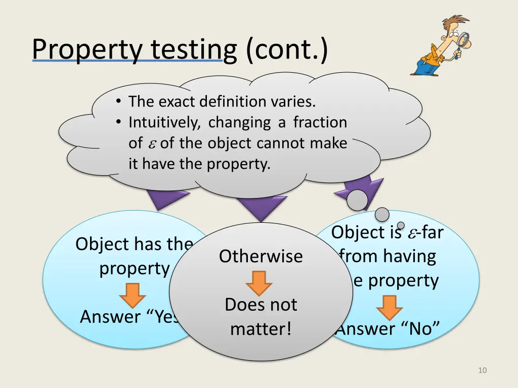 property testing cont