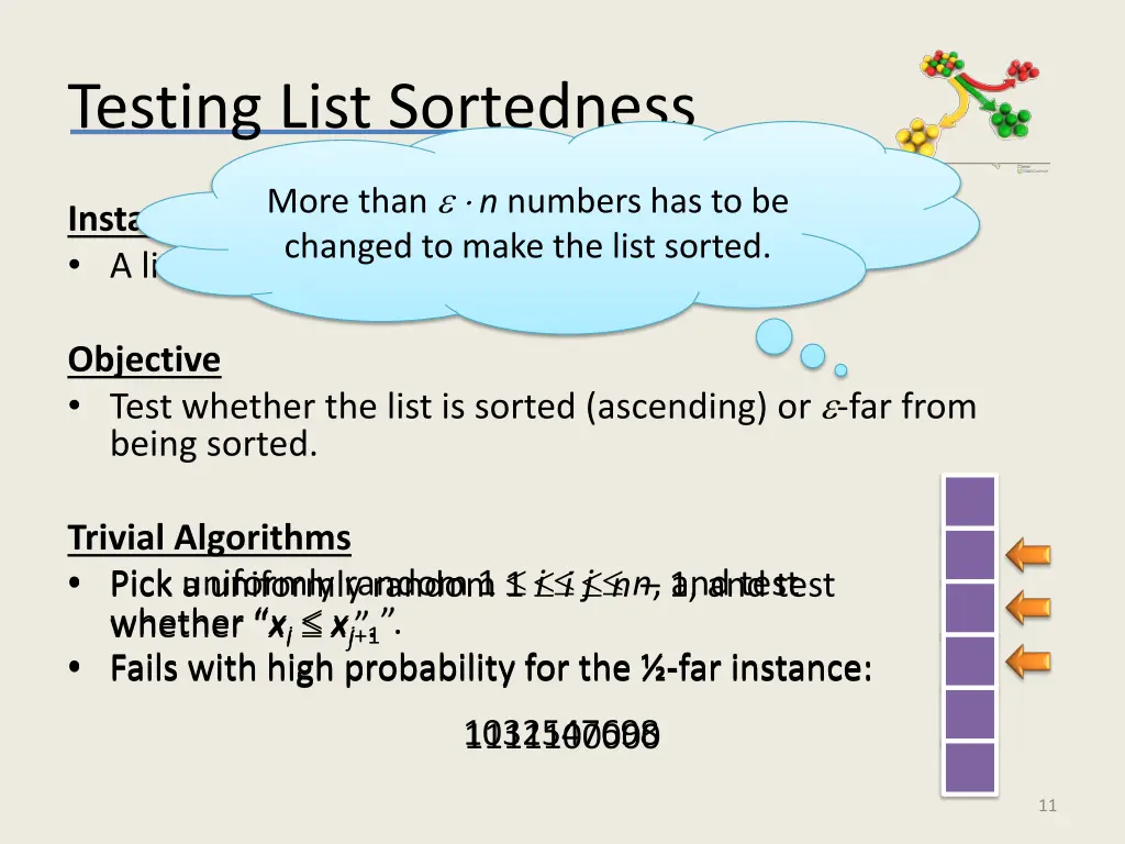 testing list sortedness