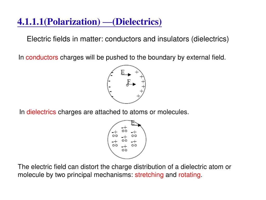 4 1 1 1 polarization dielectrics