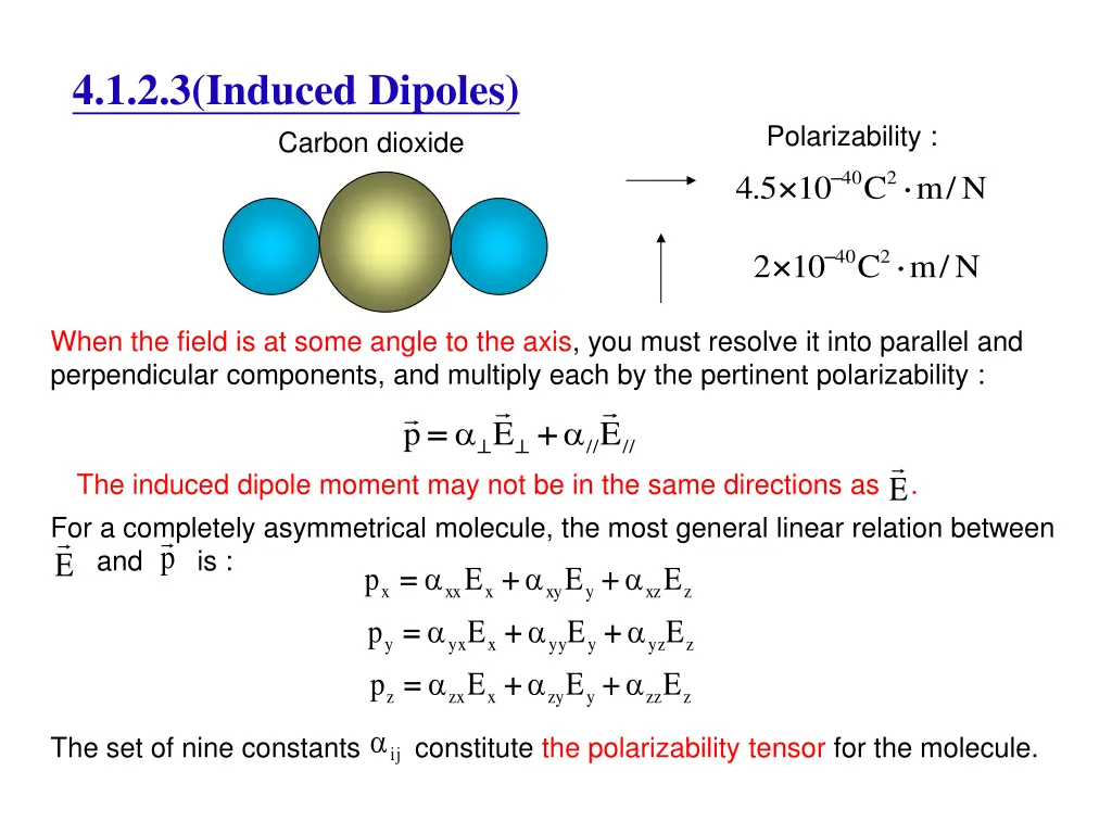 4 1 2 3 induced dipoles carbon dioxide