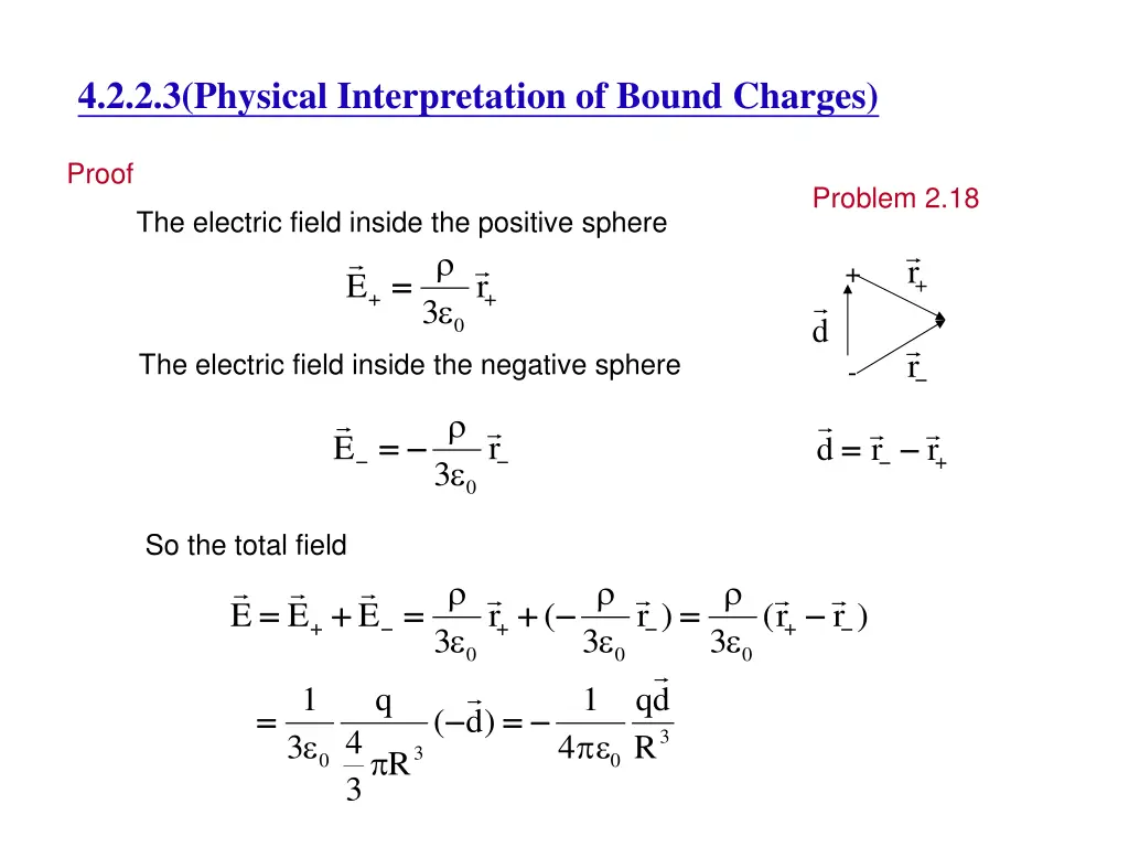 4 2 2 3 physical interpretation of bound charges