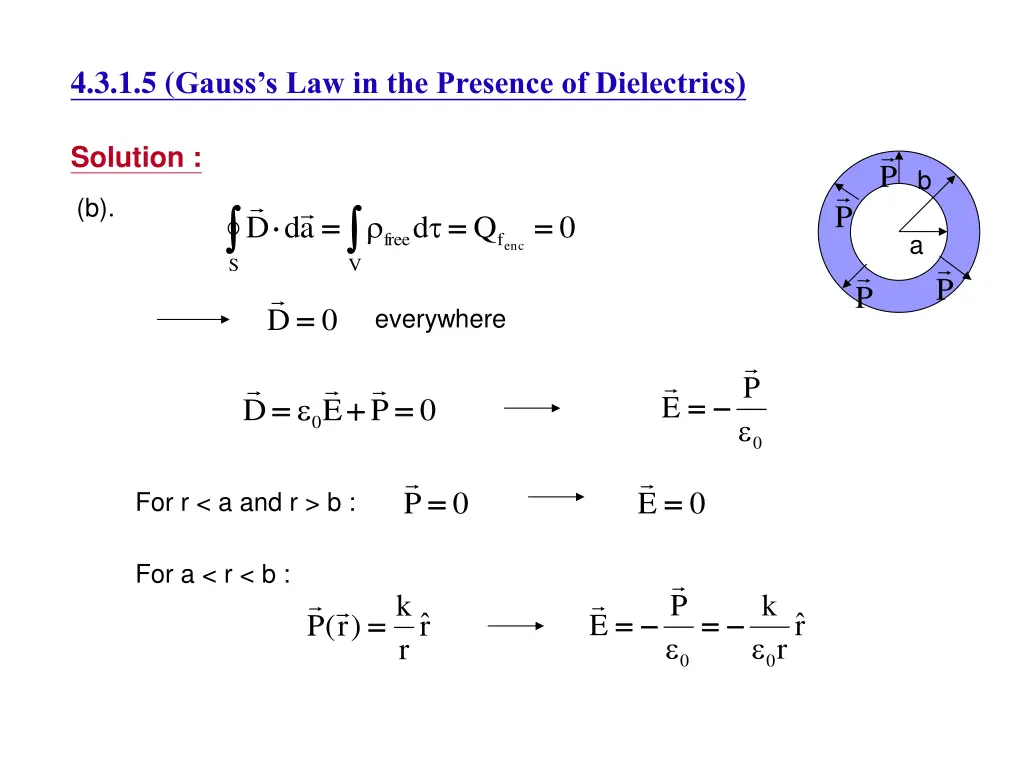 4 3 1 5 gauss s law in the presence of dielectrics