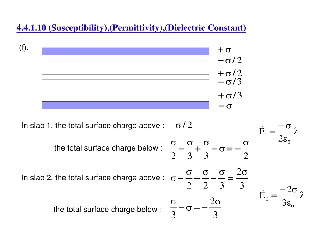 4 4 1 10 susceptibility permittivity dielectric