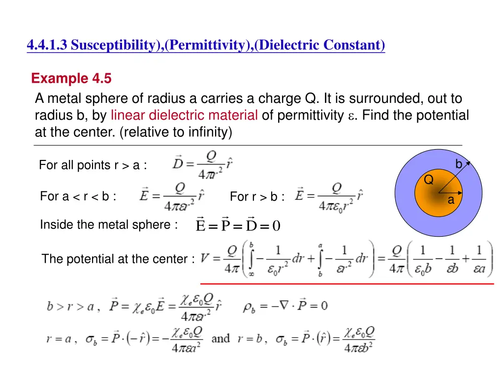 4 4 1 3 susceptibility permittivity dielectric