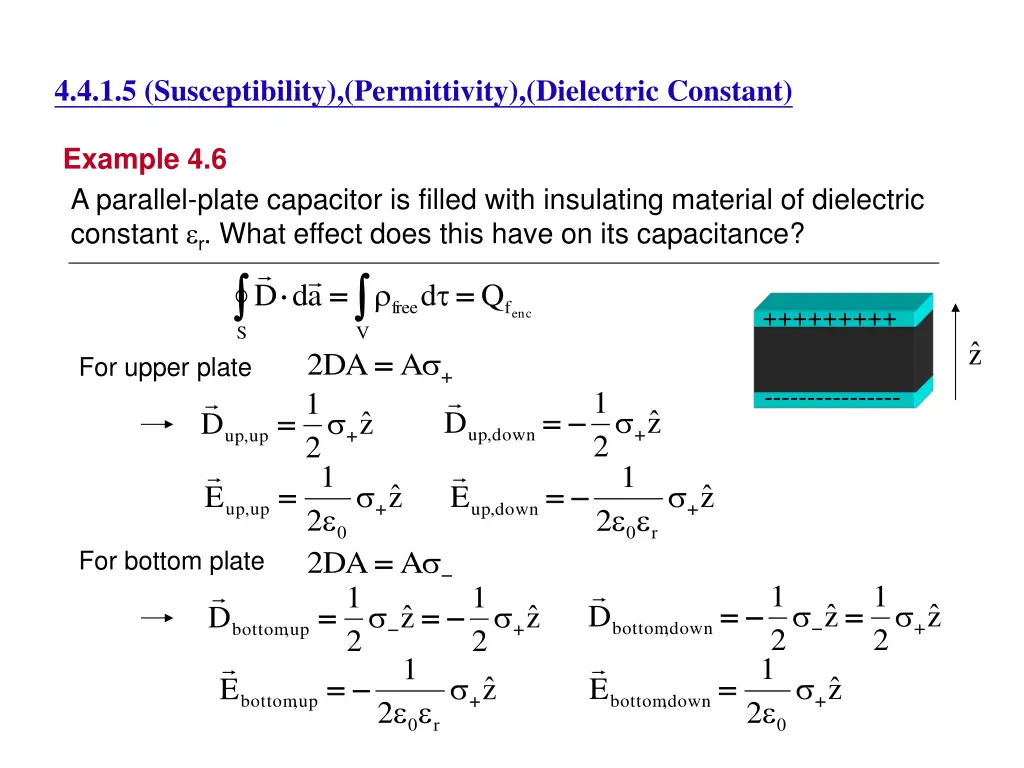 4 4 1 5 susceptibility permittivity dielectric