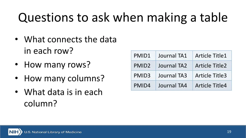 questions to ask when making a table