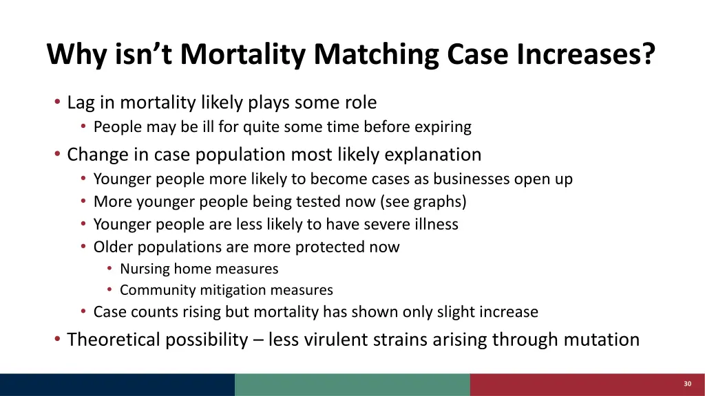 why isn t mortality matching case increases