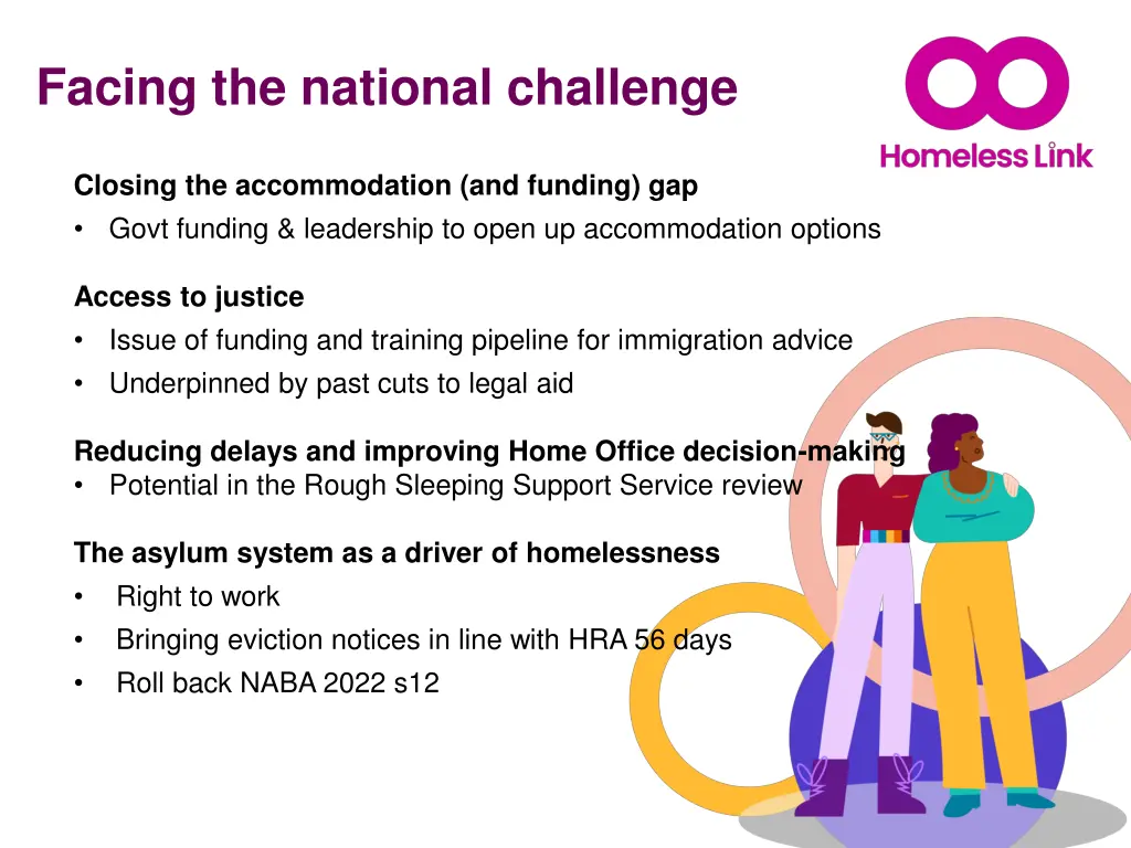 facing the national challenge